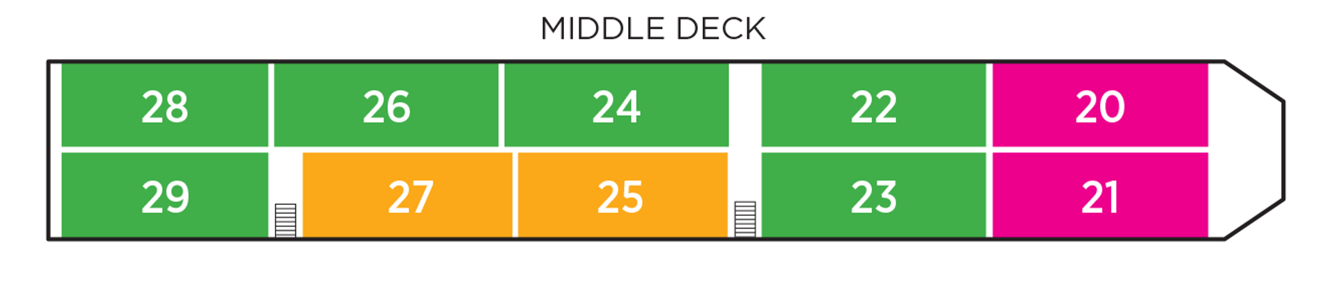 Middle Deck