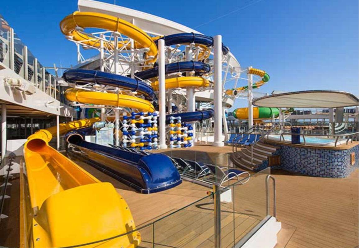 Royal Caribbean International Symphony of the Seas Perfect Storm.png