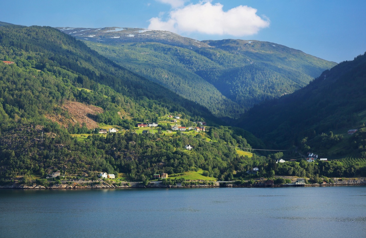Shutterstock 2485418689 Nordfjordeid Norway