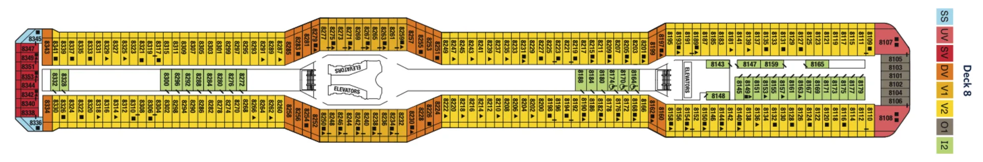 Deck 8