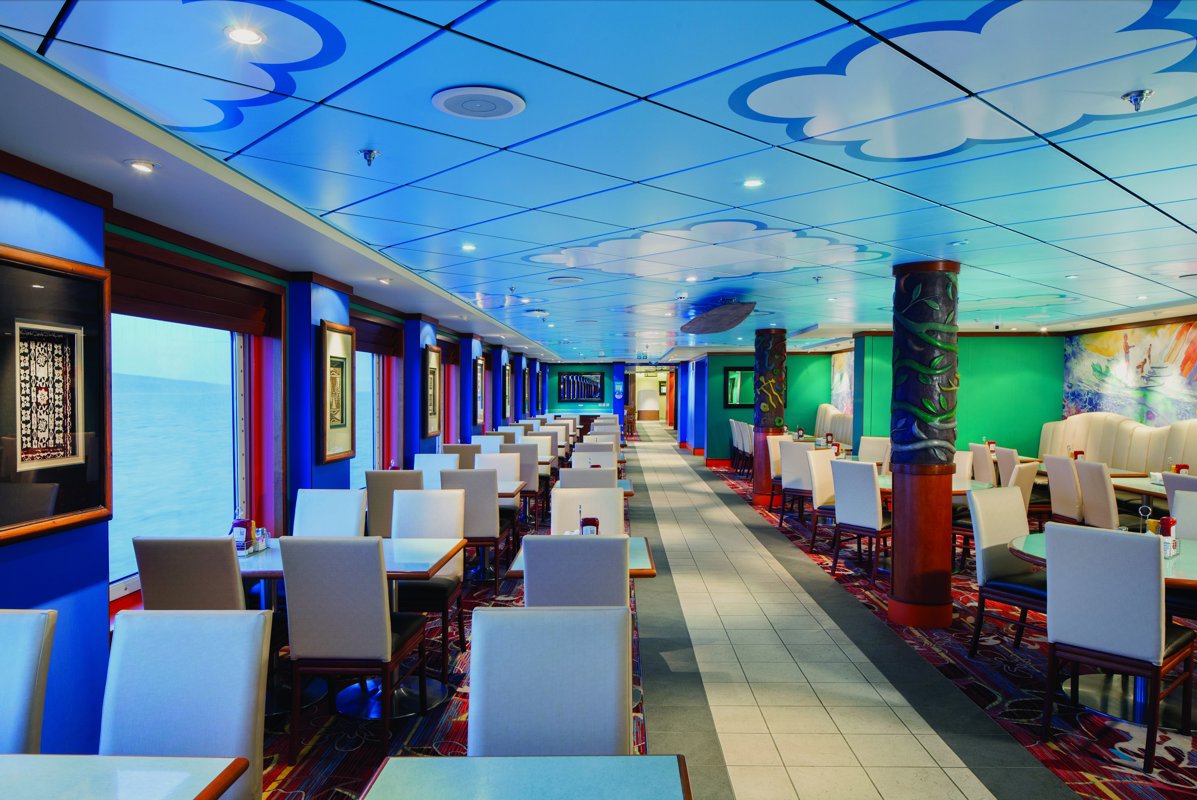 NCL Pride of America Aloha Café.jpeg