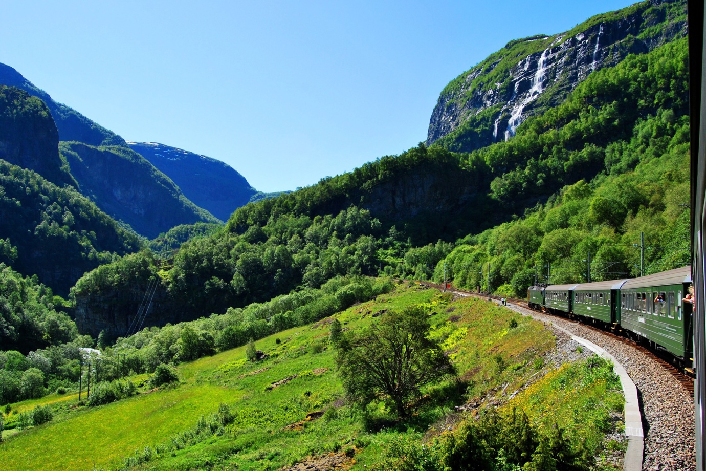 Flåm Railway